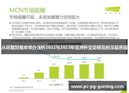 从延期到易地举办浅析2022与2023年亚洲杯变动背后的深层原因