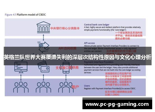 英格兰队世界大赛屡遭失利的深层次结构性原因与文化心理分析 英格兰队世界大赛屡遭失利的深层次结构性原因与文化心理分析