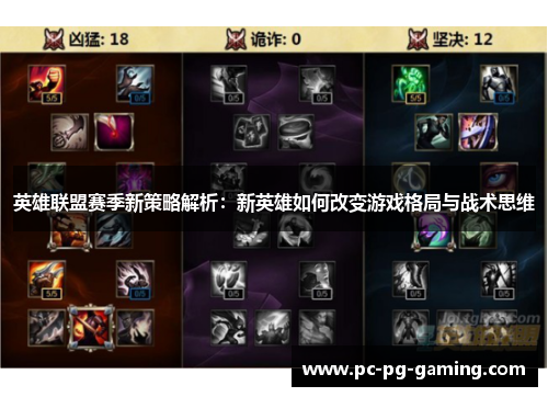 英雄联盟赛季新策略解析:新英雄如何改变游戏格局与战术思维 英雄联盟赛季新策略解析:新英雄如何改变游戏格局与战术思维