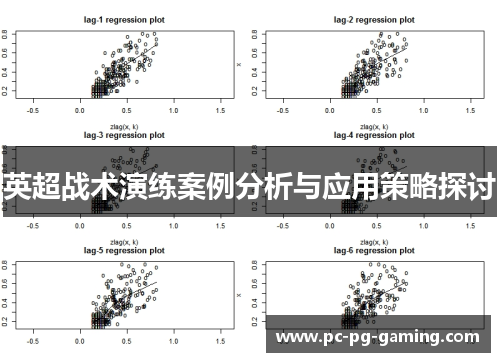 英超战术演练案例分析与应用策略探讨