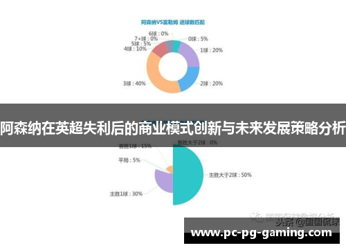阿森纳在英超失利后的商业模式创新与未来发展策略分析 阿森纳在英超失利后的商业模式创新与未来发展策略分析