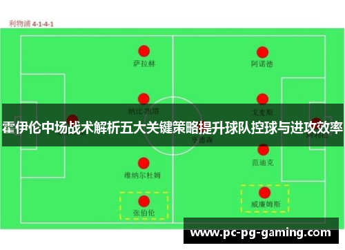 霍伊伦中场战术解析五大关键策略提升球队控球与进攻效率 霍伊伦中场战术解析五大关键策略提升球队控球与进攻效率